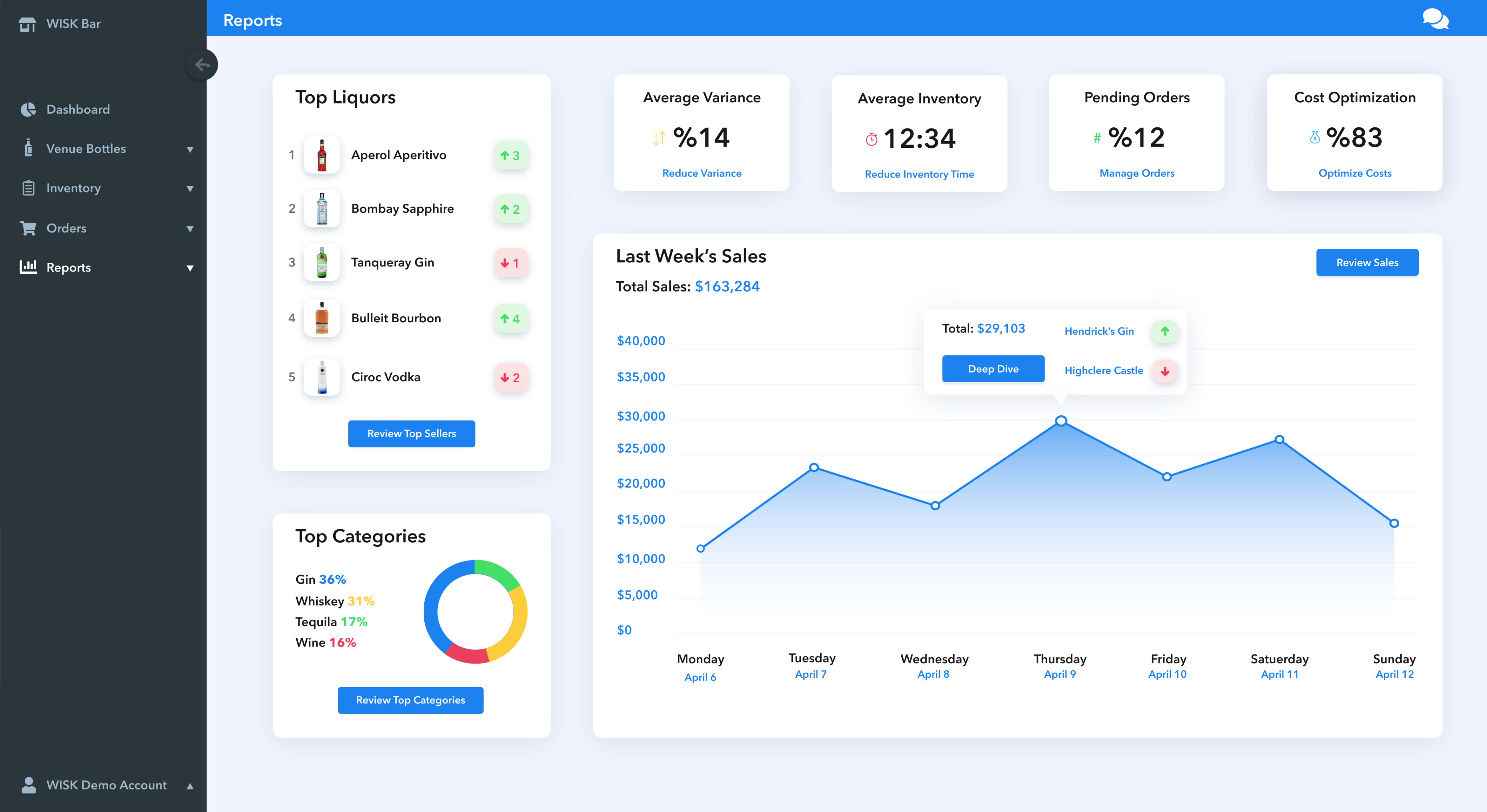 WISK web app redesign dashboard screen by Devon Carlson